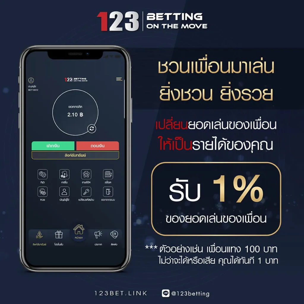 สล็อต เว็บตรง อันดับ 1